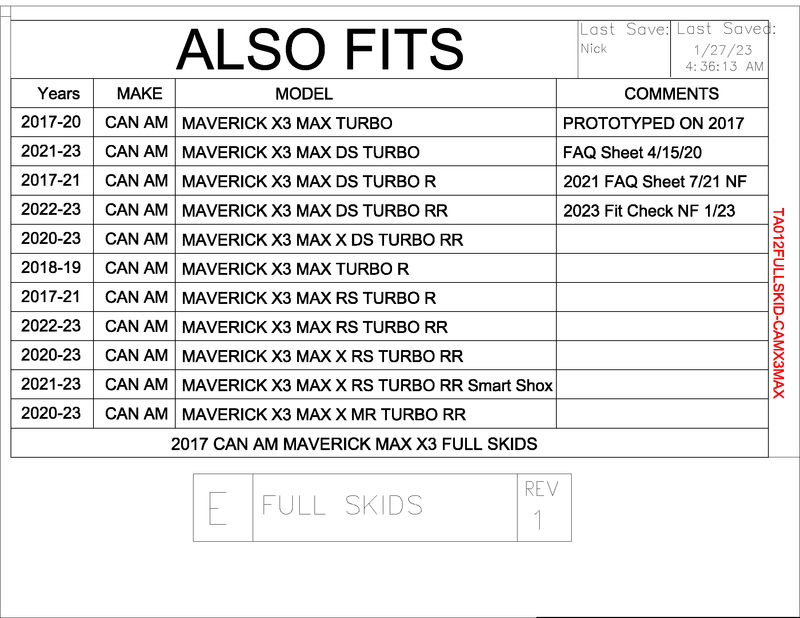 Trail Armor Full Skid Plate | 2017-2021 Can-Am Maverick X3 Max Models (Vehicle Fitment)
