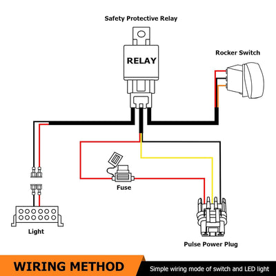 Polaris Pulse Bar Plug & Play Wiring Harness & Switch