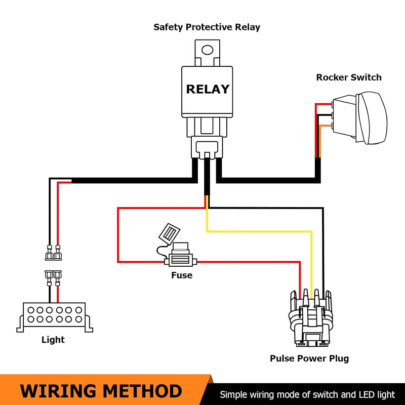 Polaris Pulse Bar Plug & Play Wiring Harness & Switch