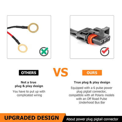 Polaris Pulse Bar Plug & Play Wiring Harness & Switch