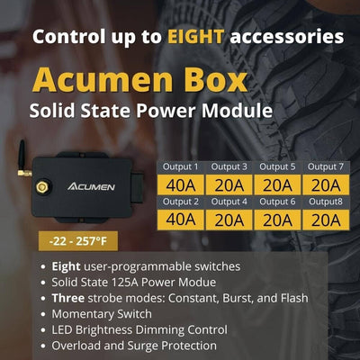 Marshin Whips Acument Front/ Rearview mirror switch control system - Rugged Terrain
