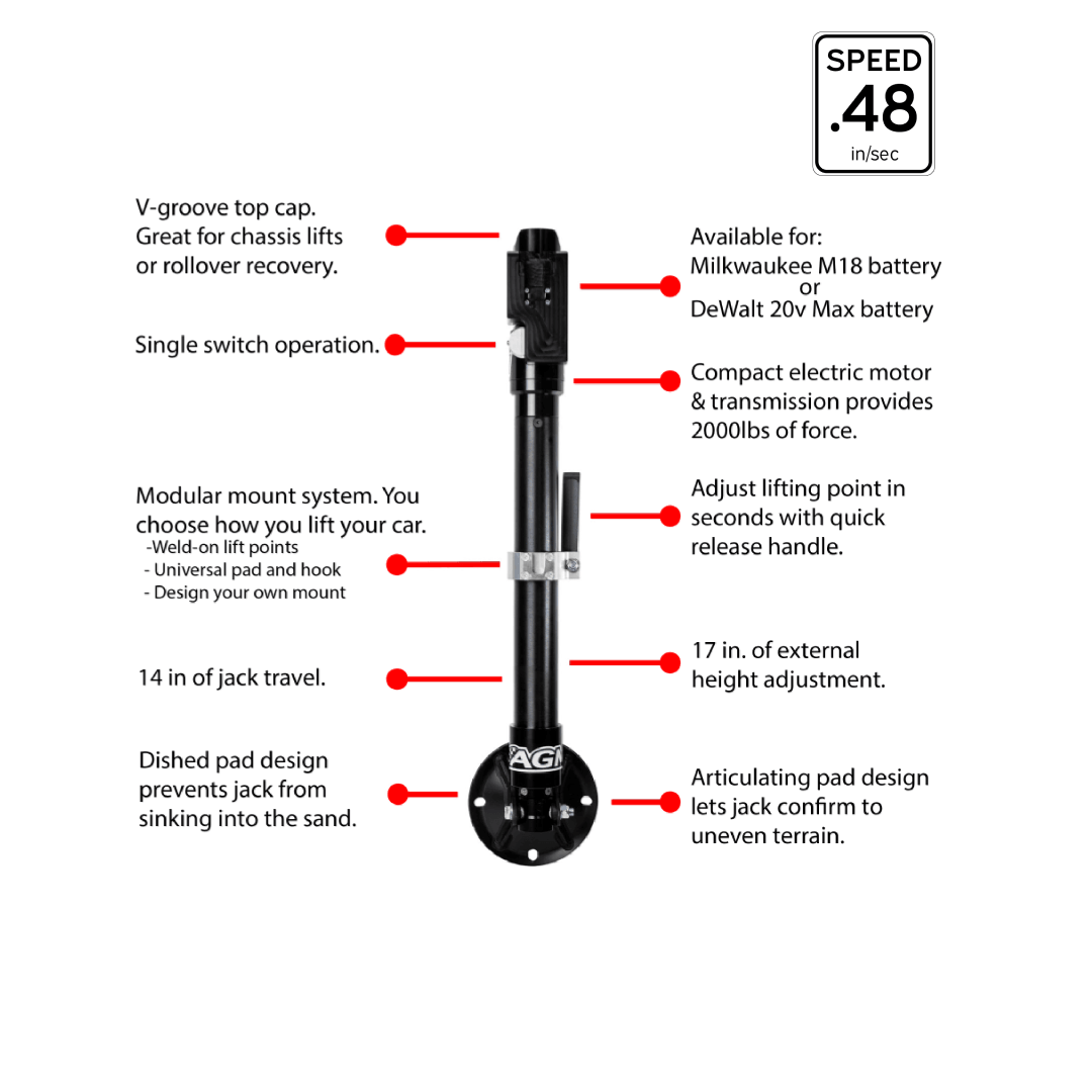 AGM Products The Electric Jack – Rugged Terrain