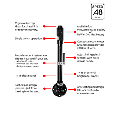 AGM Products "The Electric Jack"