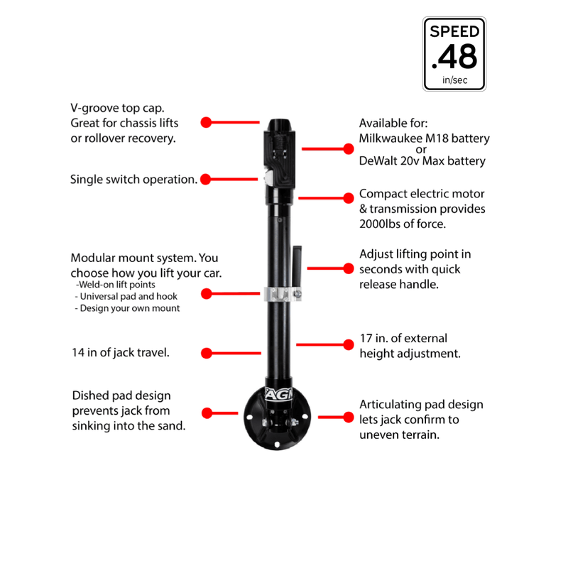 AGM Products "The Electric Jack"