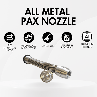 Ai13 All Metal PAX Nozzle - Rugged Terrain