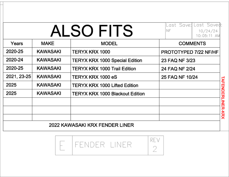 Trail Armor Inner Fender Liners for 2020+ Kawasaki KRX 1000 - Rugged Terrain