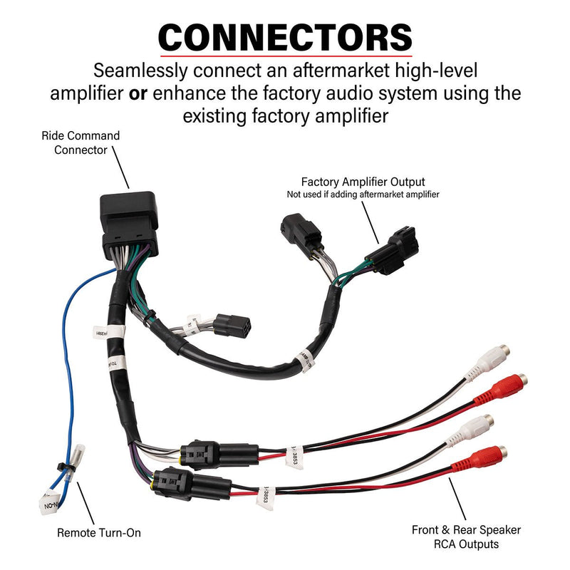 Polaris® RZR Pro Series Ride Command Front & Rear Speaker RCA Output Harness - Rugged Terrain