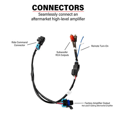 Polaris® RZR Pro Series Ride Command Subwoofer RCA Output Harness - Rugged Terrain