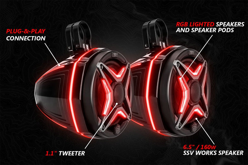 2014 - 2023 Polaris RZR V - Spec 5 - Speaker Plug - & - Play Kit for Ride Command - Rugged Terrain