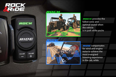 2020-2024 Polaris RZR Pro V-Spec 5-Speaker Plug-&-Play System for Ride Command