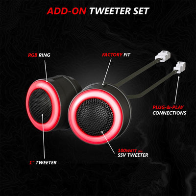 2020 - 2024 Polaris® RZR PRO Series Phase - 5 V - Spec 5 - Speaker 1400watt System for Ride Command - Rugged Terrain