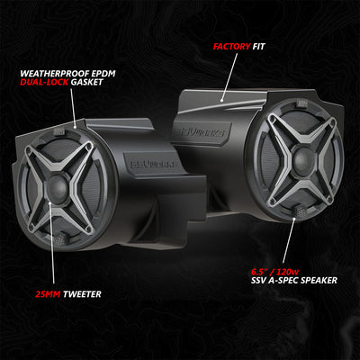 2020 - 2024 Polaris® RZR PRO Series Phase - 4 A - Spec 5 - Speaker 800watt System w/JVC - Rugged Terrain