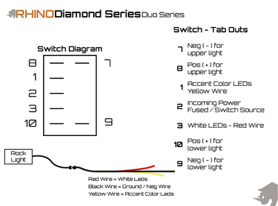 Rhino Lights Diamond Duo Rock Lights 7 Pin Rocker Switch Wiring Diagram
