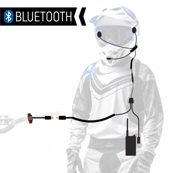 Rugged Radios CONNECT BT2 Bluetooth Moto Kit with GMRS Radio - Rugged Terrain