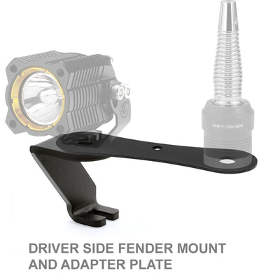 Fender Antenna Mount