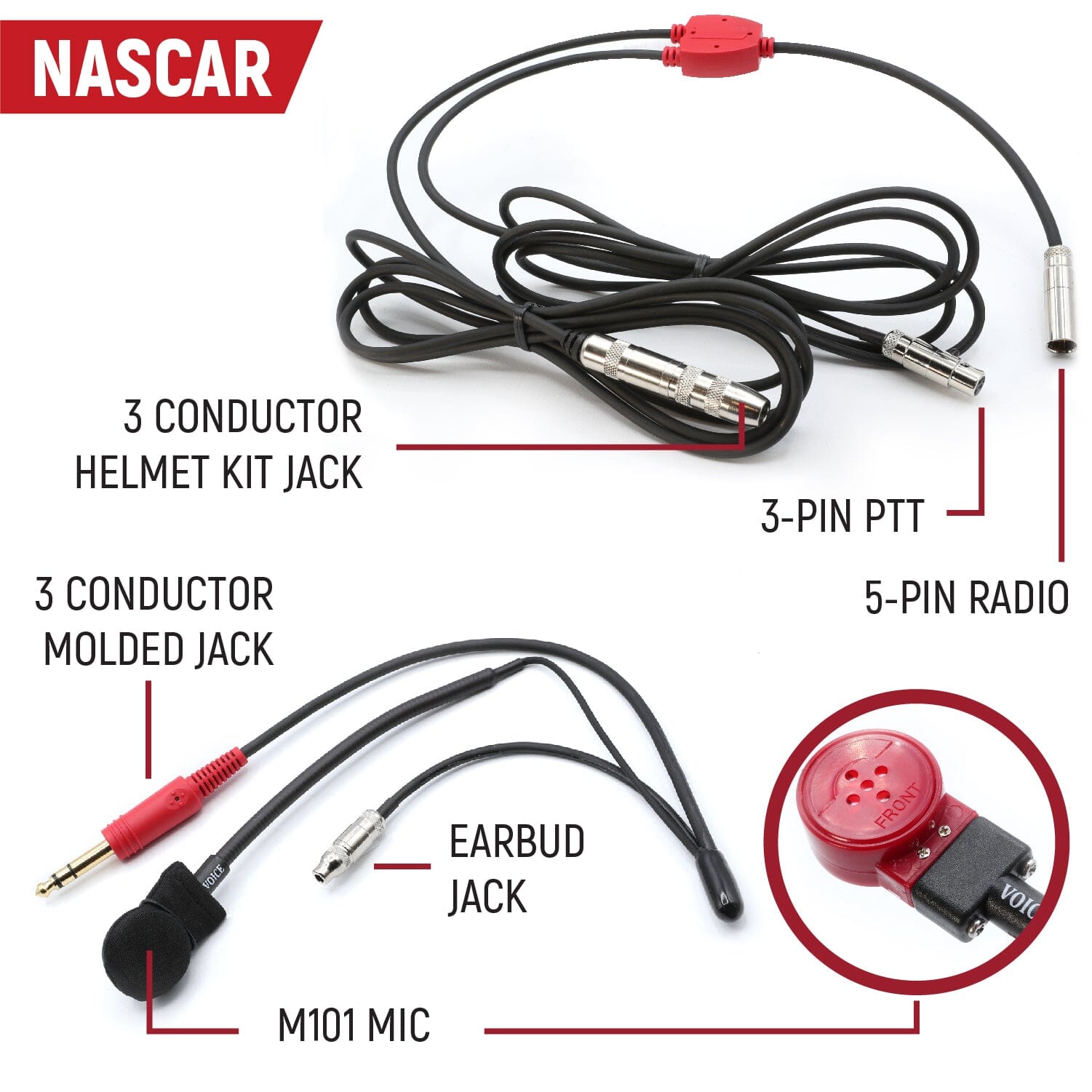 Race Communications Router Rugged Radios NASCAR and IMSA Racing Communication System for Driver a ...