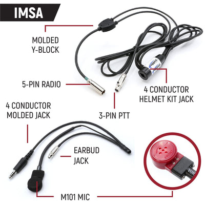 IMSA - NASCAR Complete Team Racing System for Driver and Crew