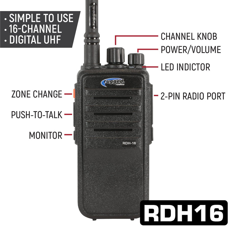 Race Communications Router Rugged Radios NASCAR and IMSA Racing Communication System for Driver a ...