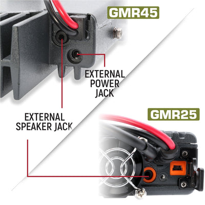 Jeep Wrangler JL, JLU, and Gladiator JT Two-Way GMRS Mobile Radio Kit