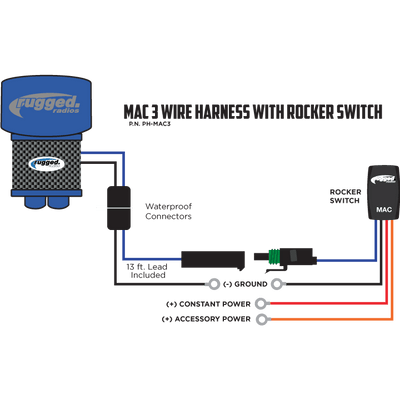 Rugged Radios Switch Install Harness for MAC Helmet Air Pumpers