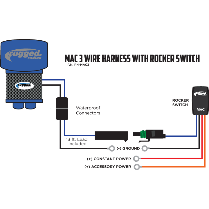 Rugged Radios Switch Install Harness for MAC Helmet Air Pumpers