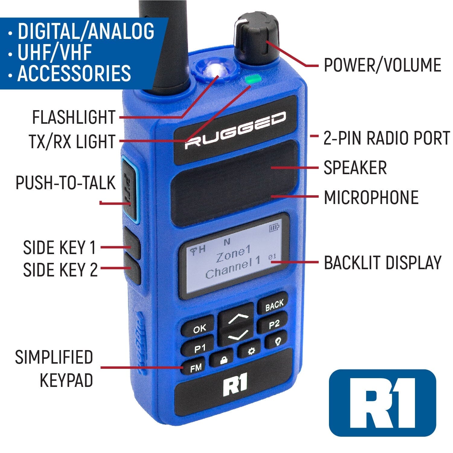 Race Communications Router Rugged Radios NASCAR and IMSA Racing Communication System for Driver O ...