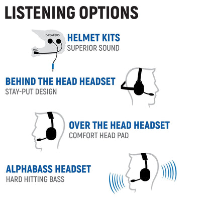 Polaris RS1 - Dash Mount - Intercom System