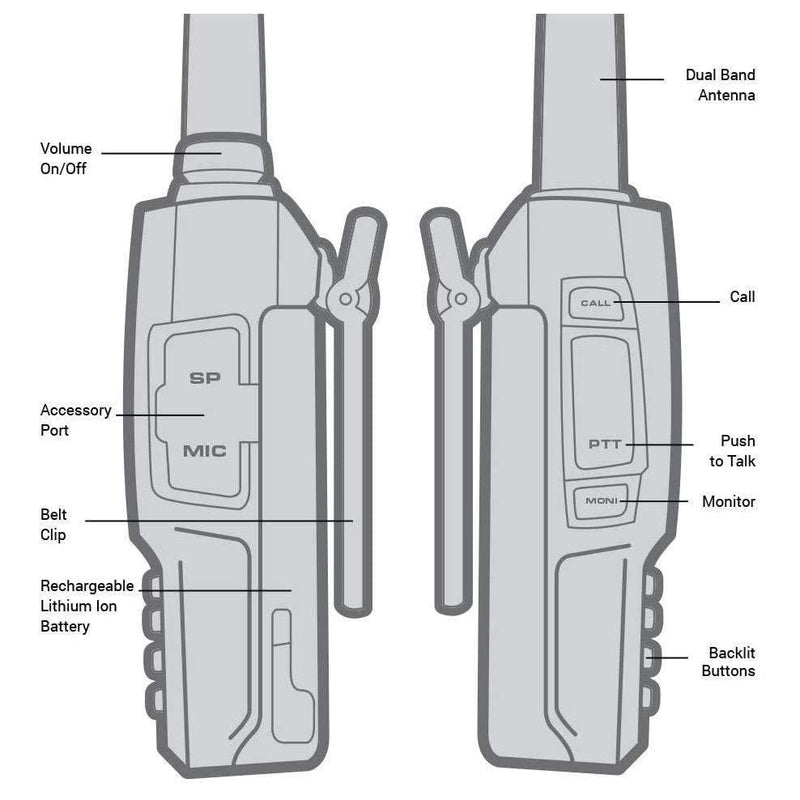 Rugged V3 Handheld - Business Radio 2-Pack