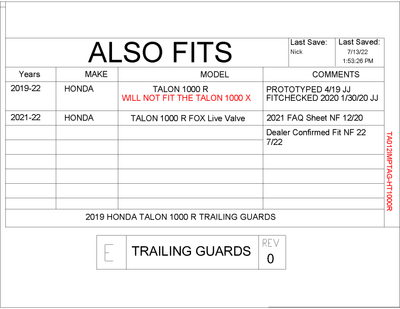 Trail Armor Trailing Arm Impact Guards | Honda Talon 1000R