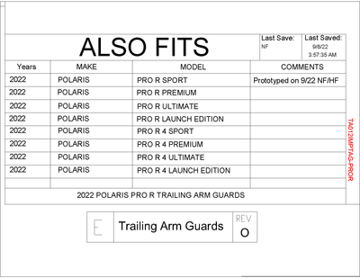 Trail Armor iMpact Trailing Arm Guards | 2022 Polaris RZR Pro R(Vehicle Fitment)