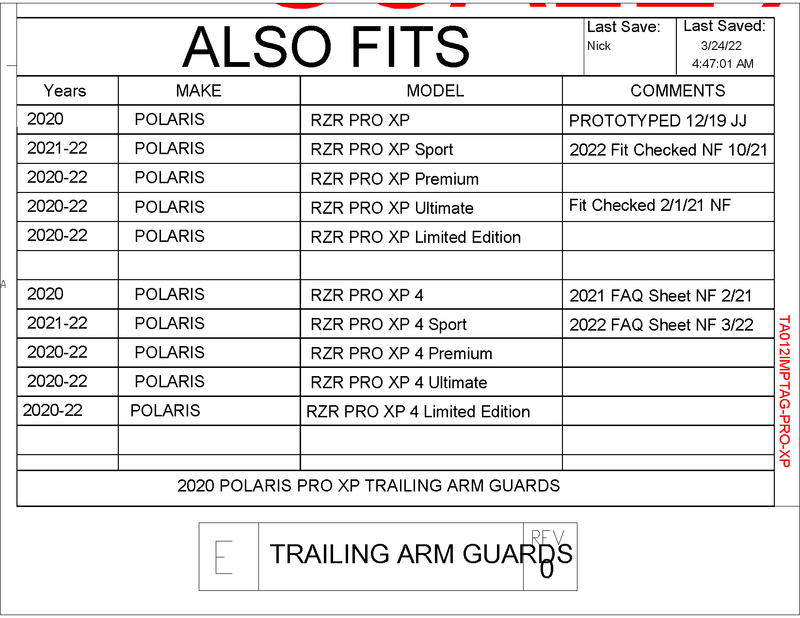 Trail Armor iMpact Trailing Arm Guards | Polaris RZR Pro XP