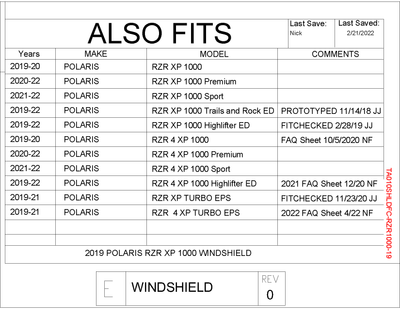 Trail Armor CoolFlo Windshield | 2019-22 Polaris RZR XP 1000 / XP Turbo (Vehicle Fitments)