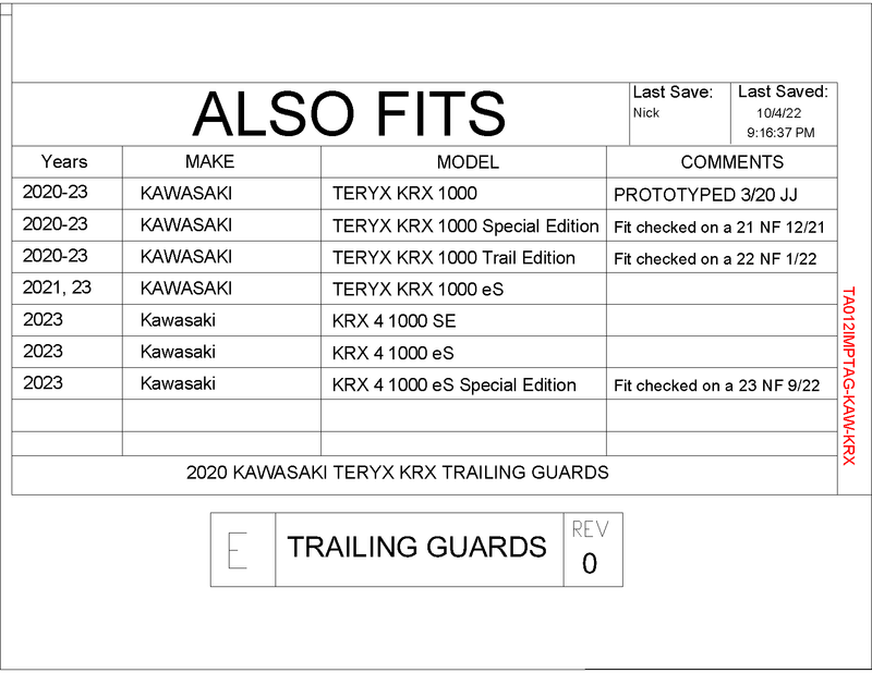 Trail Armor iMpact Trailing Arm Guards | 2020+ Kawasaki KRX 1000
