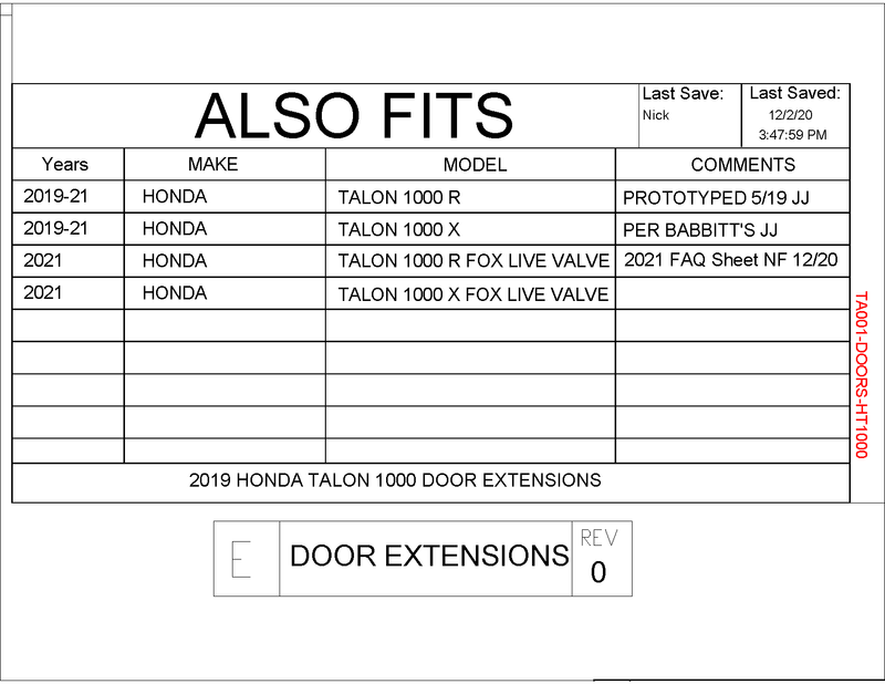 Trail Armor Lower Door Insert Kit | 2019-21 Honda Talon 1000 (Vehicle Fitment)