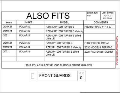 Trail Armor Front Arm Guard (Set of 2) | 2018-21 Polaris RZR XP 1000 Turbo (Vehicle Fitments)