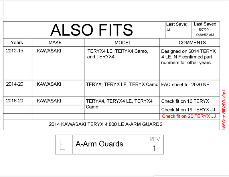 Trail Armor Kawasaki iMpact A-Arm Guard | 2012-20  Camo TERYX4 Models (Vehicle Fitment)