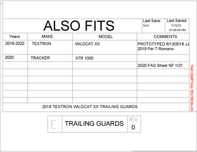 Trail Armor iMpact Trailing Arm Guards | 2018-22 Textron Wildcat XX \ Tracker XTR 1000 (Vehicle Fitment)