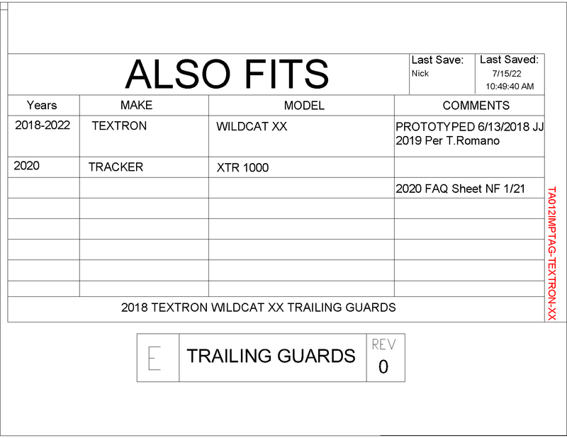 Trail Armor iMpact Trailing Arm Guards | 2018-22 Textron Wildcat XX \ Tracker XTR 1000 (Vehicle Fitment)