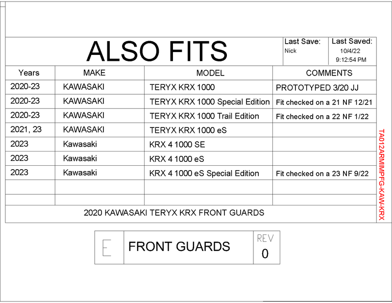 Trail Armor Front A Arm Guards |  2020+ Kawasaki KRX 1000