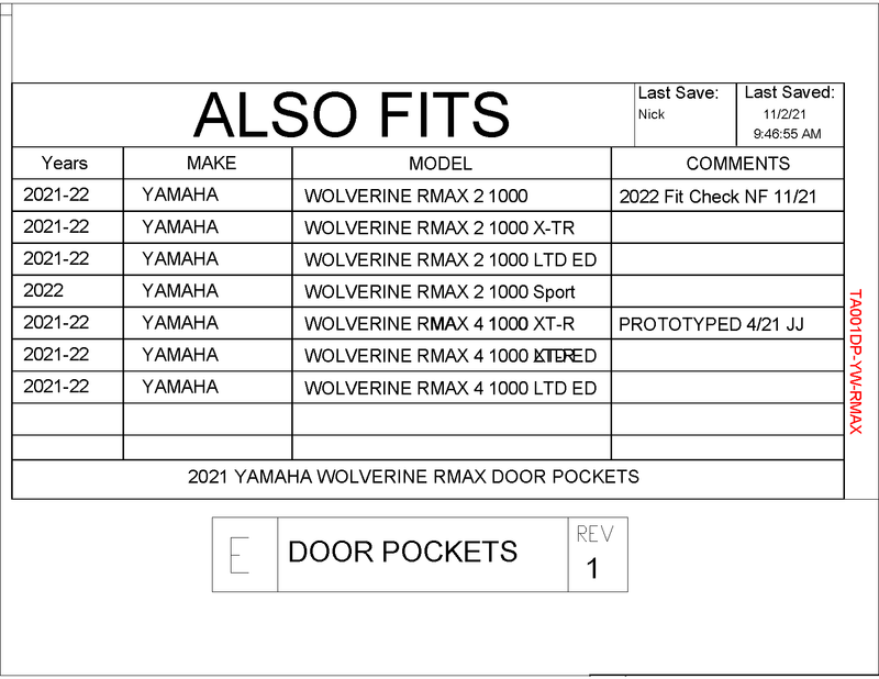 Trail Armor  X4 Door Pockets | 2021 - 2022 Yamaha Wolverine RMAX2 (Vehicle Fitment)