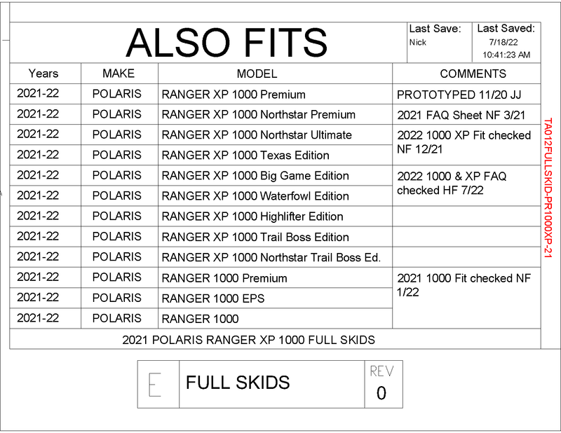 Trail Armor Skid Plates | 2021-22 Polaris Ranger / XP 1000 (Installation Instruction) (Vehicle Fitments)