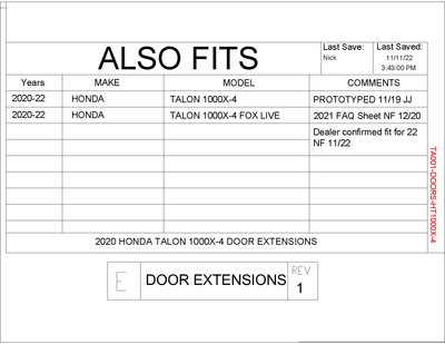 Trail Armor Lower Door Insert Kit Honda | 2020-22 Talon 1000X-4 (Vehicle Fitment)