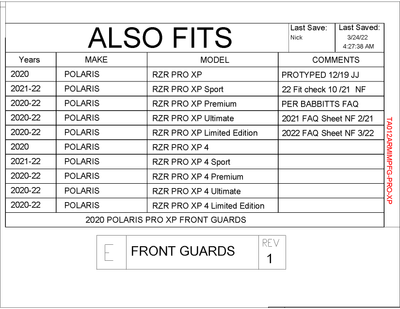 Trail Armor iMpact Front Arm Guards | 2020+ RZR Pro XP