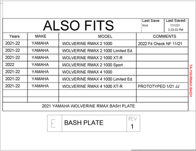 Trail Armor Bash Plate | 2021-22 Yamaha Wolverine RMAX 1000 (Vehicle Fitments)