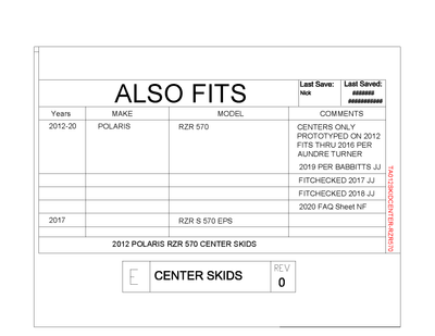 Trail Armor Center Skids | 2012-20  Polaris RZR 570 \ RZR S 570  (Vehicle Fitment)