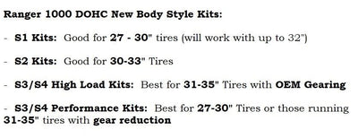 Aftermarket Assassins S3 Clutch Kit with Heavy Duty Primary | 2021+ Ranger XP 1000  STD/Crew (NBS)