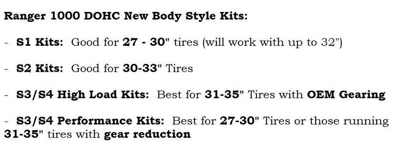 Aftermarket Assassins S4 Clutch Kit with Heavy Duty Primary & Secondary | 2021+ Ranger XP 1000  STD/Crew (New Body Style)  