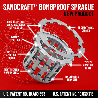 Sandcraft | Bombproof Front Diff Rebuild Kit (17-22 Polaris RZR XP 1000)
